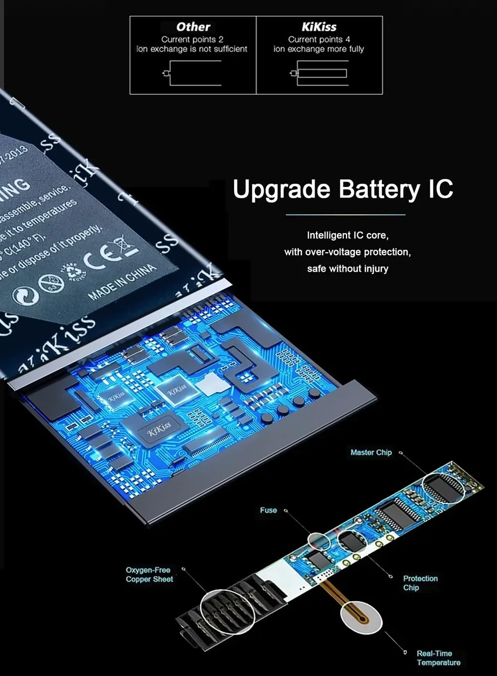 Amazon.com: 900mAh High-Capacity Battery Compatible for Sony MZ